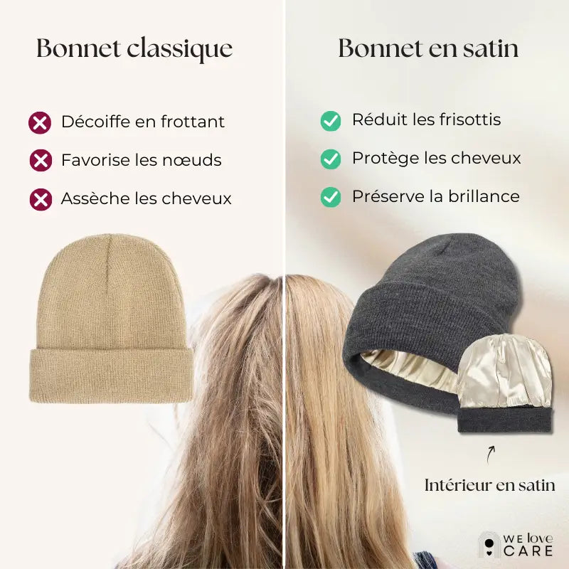 Bonnet d’Hiver en Satin - Bonnet