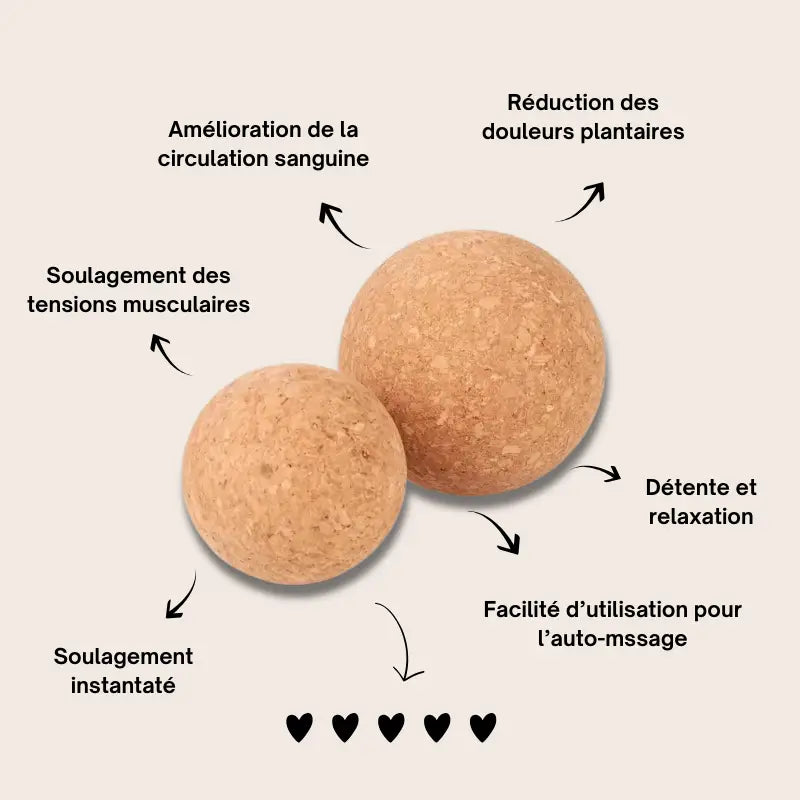 Pack 2 Boules de Massage en Liège - Spécial Dos et Pieds