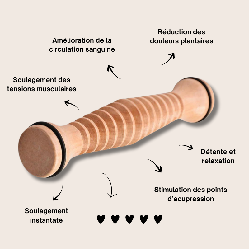 Rouleau de Massage en Bois - Spécial Pieds et Réflexologie